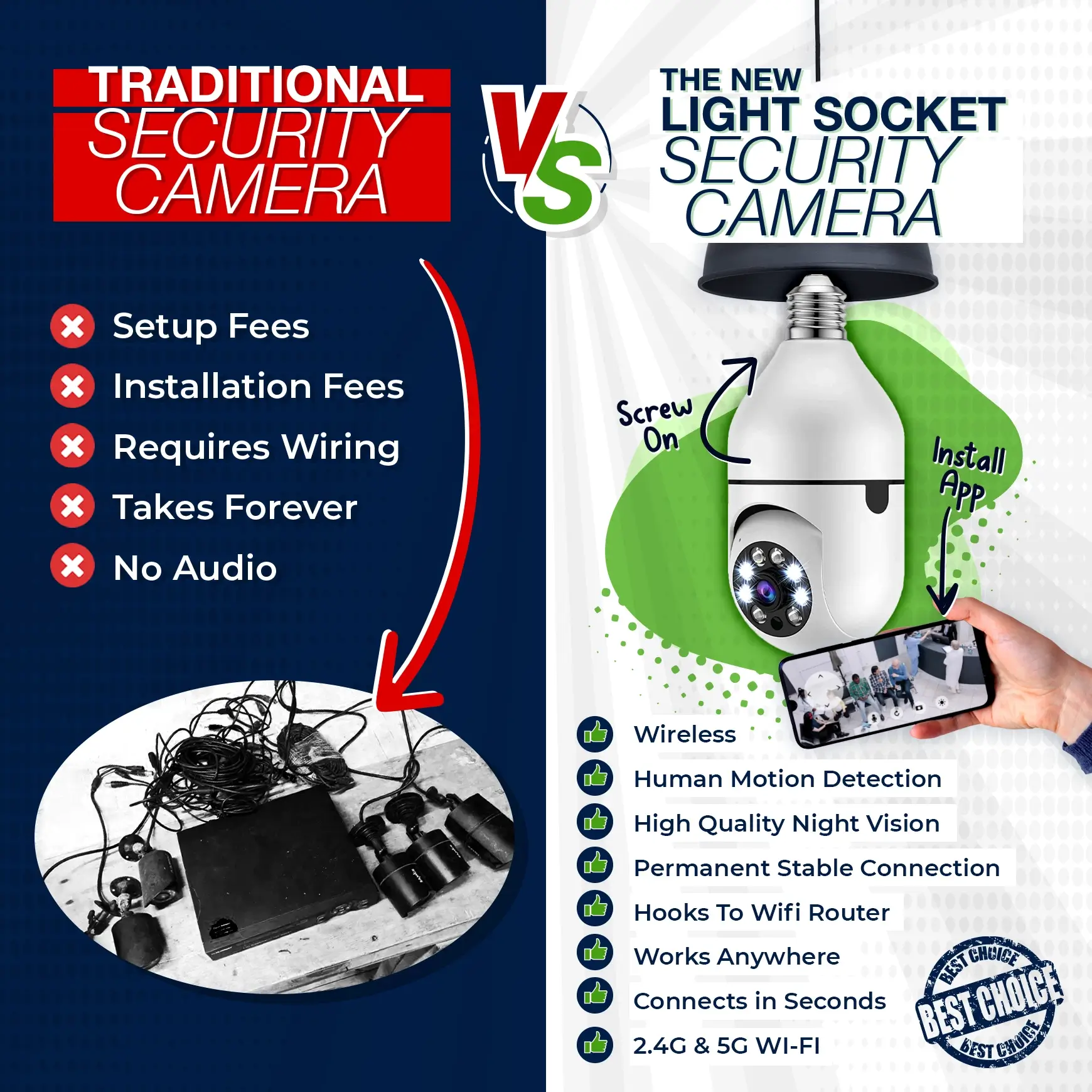 Light Socket Security Camera